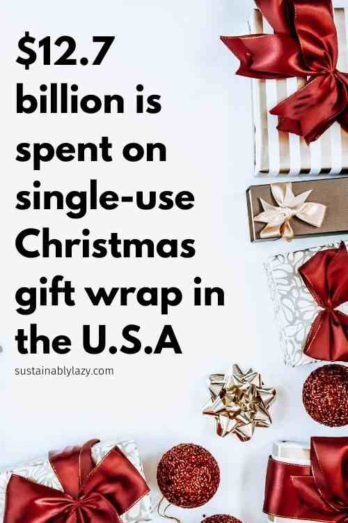 Spreading Holiday Cheer, Sustainably Eco-Friendly Christmas Gifts for the Whole Family