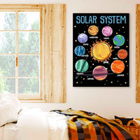 Thumbnail for Solar System Planets Science Space Boys Girls - Matte Canvas (1.25