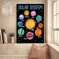 Thumbnail for Solar System Planets Science Space Boys Girls - Matte Canvas (1.25