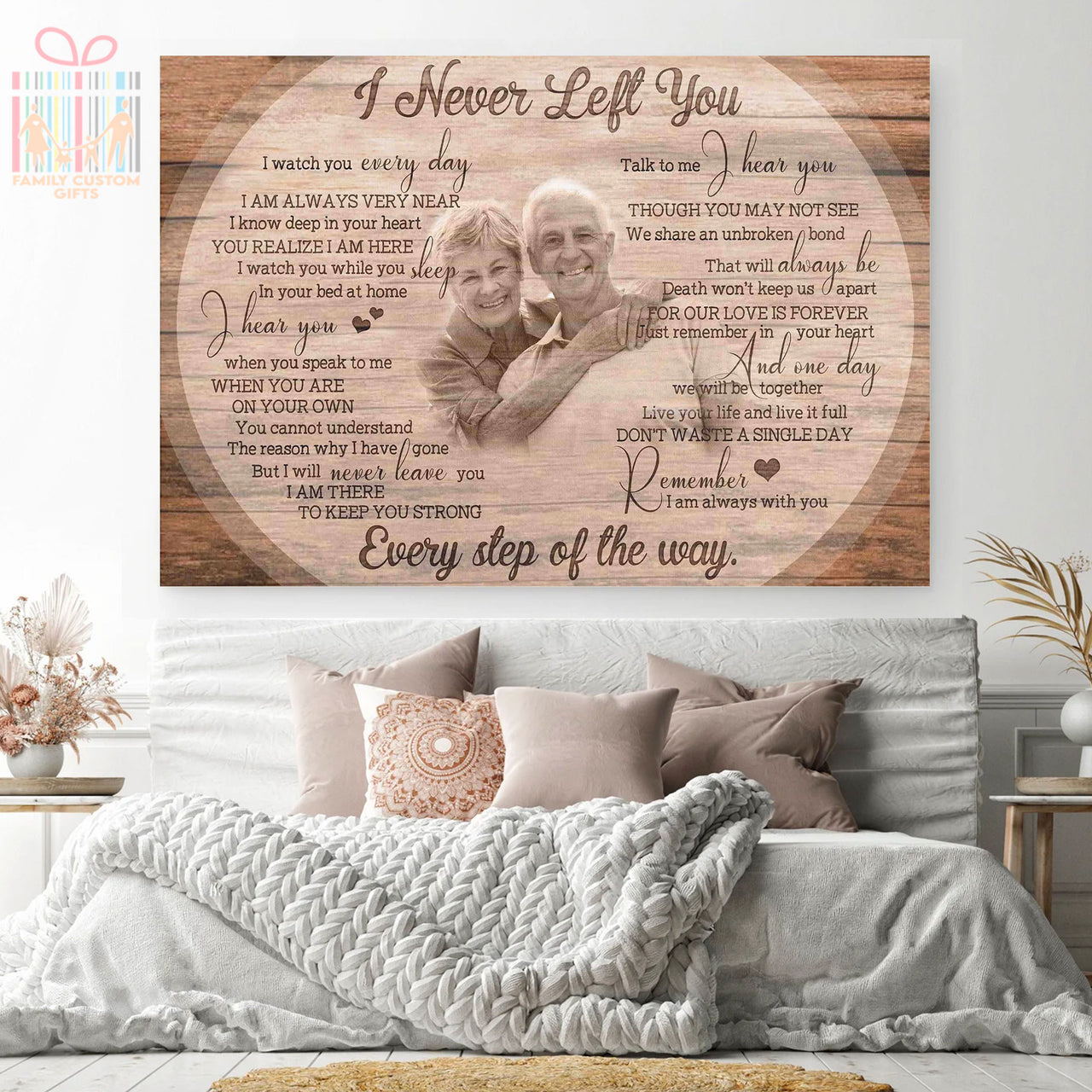 Custom Canvas Print Wall Art I Never Left You - Personalized Photo Memorial Canvas - Gift for Her & Him
