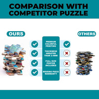 Thumbnail for Custom Jigsaw Puzzle for Adults I Want to Hold Your Hand at 80 and Say Let's Go Camping Personalized Puzzle