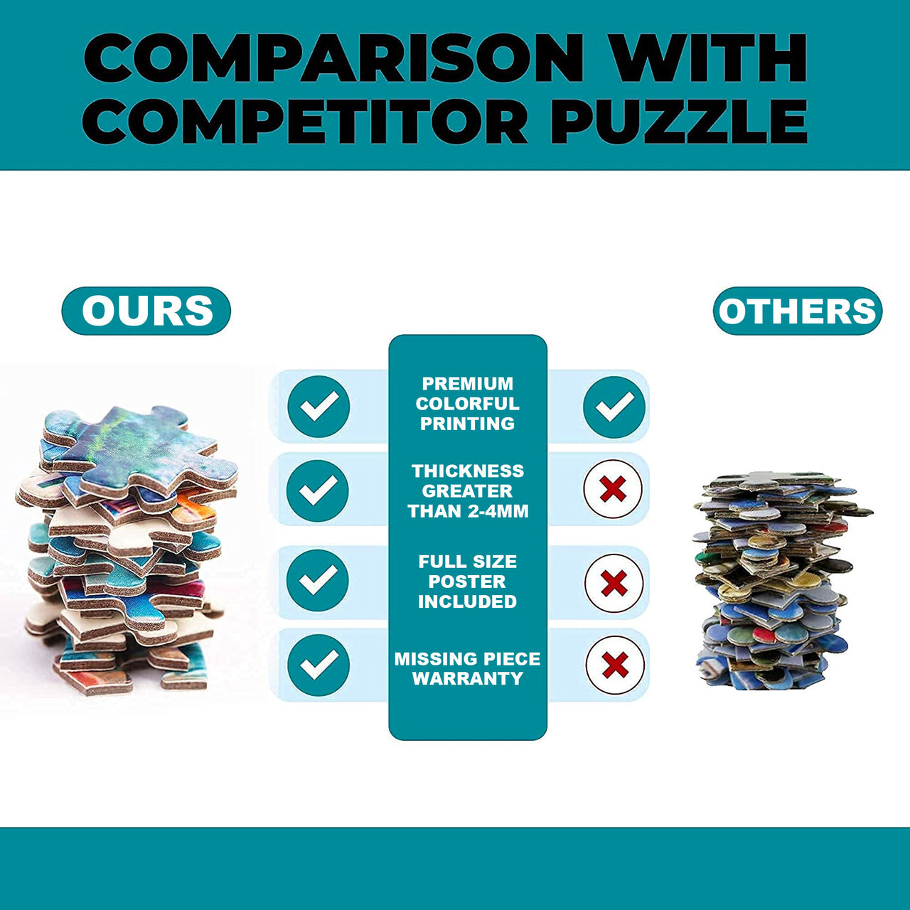 Custom Jigsaw Puzzle for Kids Adults God Says You Are Turtle Personalized Puzzle