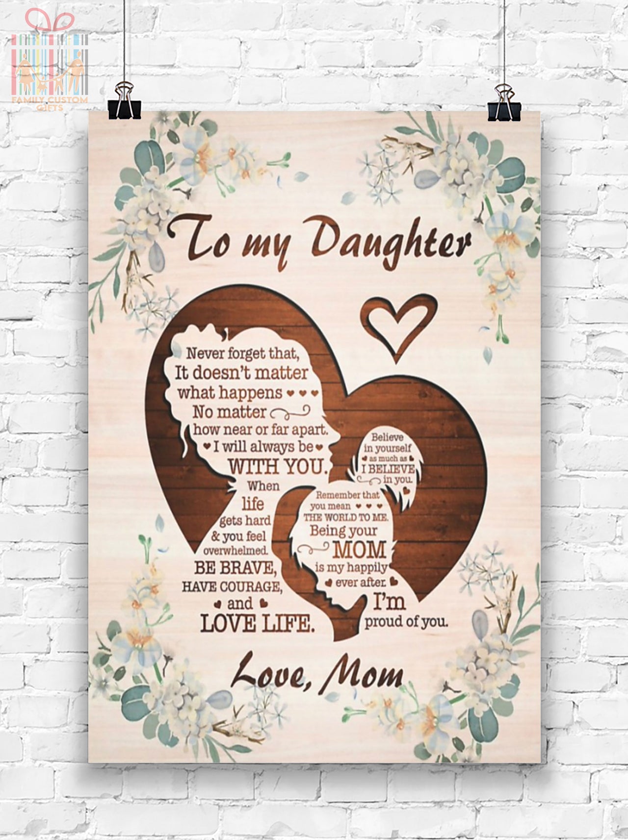 Custom Poster Prints To My Daughter from Mom Personalized Wall Art for Daughter - Premium Poster