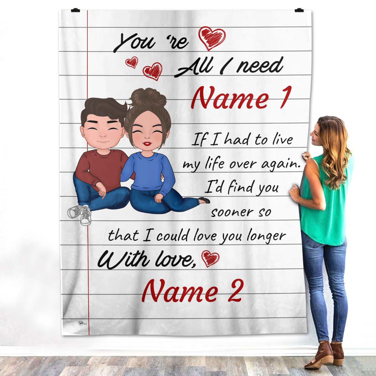 Custom Blanket You Are All I Need Love Letter Blanket Gift For Couple Man Woman Wife Husband Valentine day